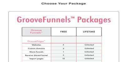GrooveFunnels Review - Pay one time used for 100 Years 10 GrooveFunnels