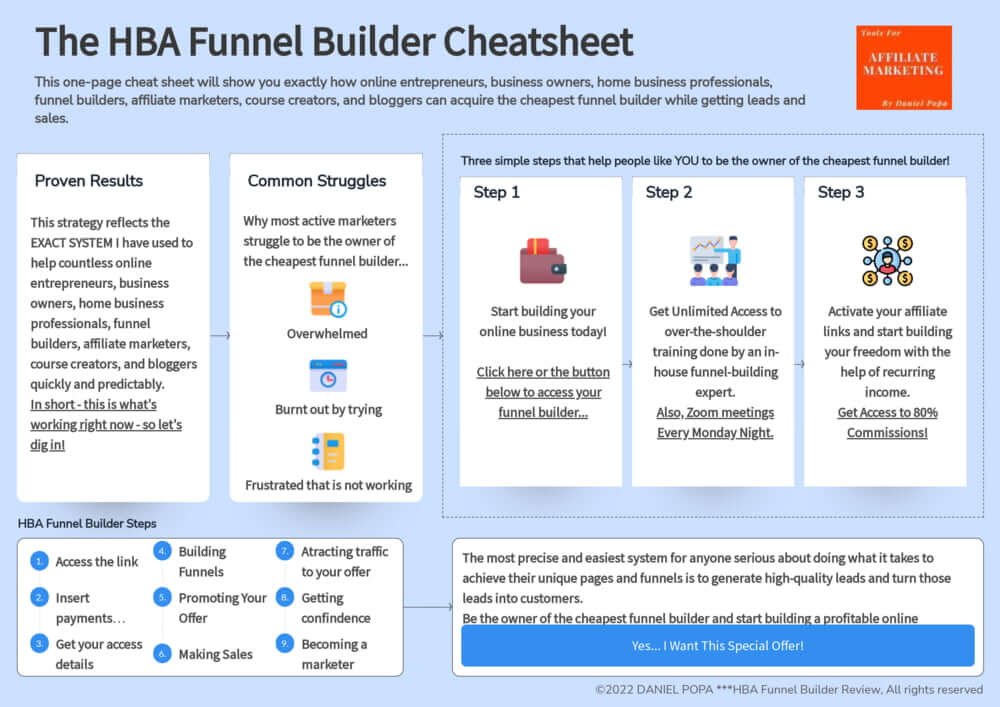 HBA funnel editor cheatsheet-toolsforaffiliatemarketing.com