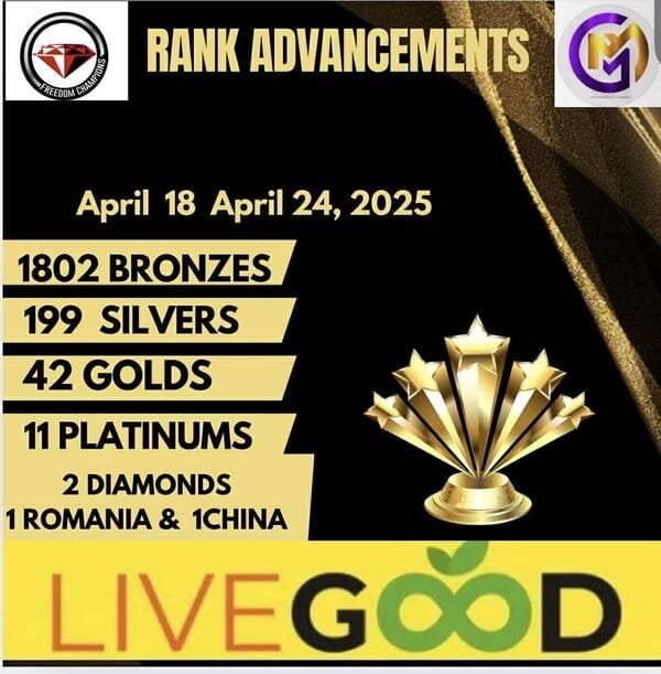 LiveGood Affiliate News- 25 April